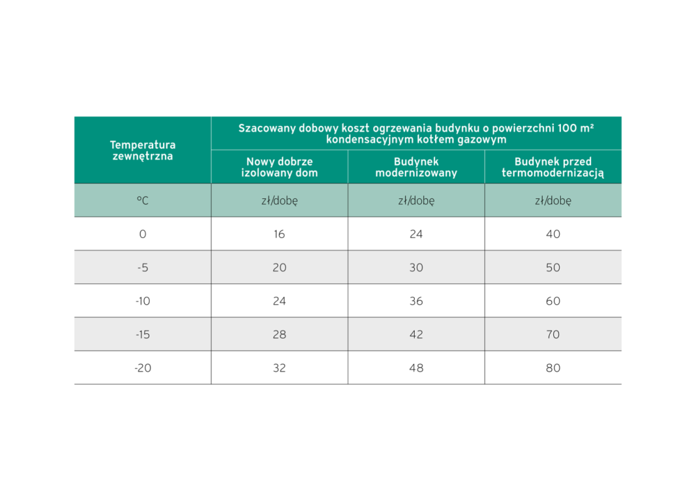 Vaillant_tabela 4 (1).png
